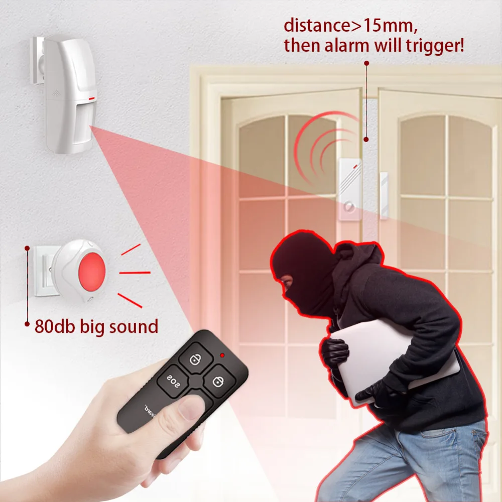 Wolf-Guard JD-11 Wireless Home Security Alarm System DIY Kit Indoor LED Flashing Siren Motion Detector Burglar Alarm System Wolf-Guard JD-11 Wireless Home Security Alarm System DIY Kit Indoor LED Flashing Siren Motion Detector Burglar Alarm System