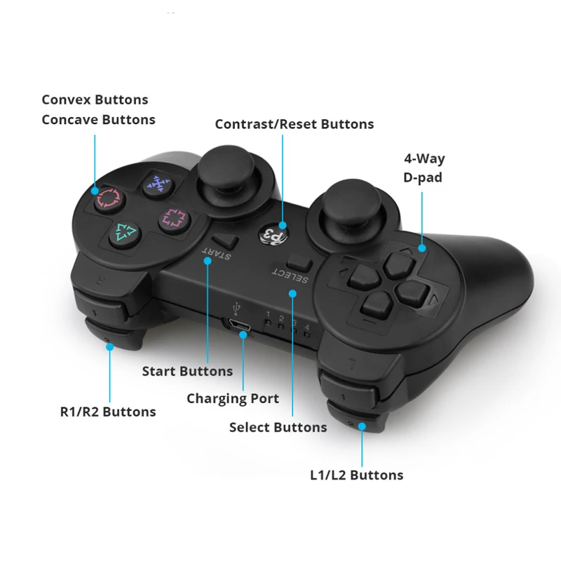 Bluetooth контроллер для sony PS3 геймпад для Play Station 3 беспроводной джойстик для sony PlayStation 3 PC SIXAXIS контроллер