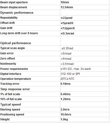 EZCAD