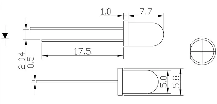 aeProduct.getSubject()
