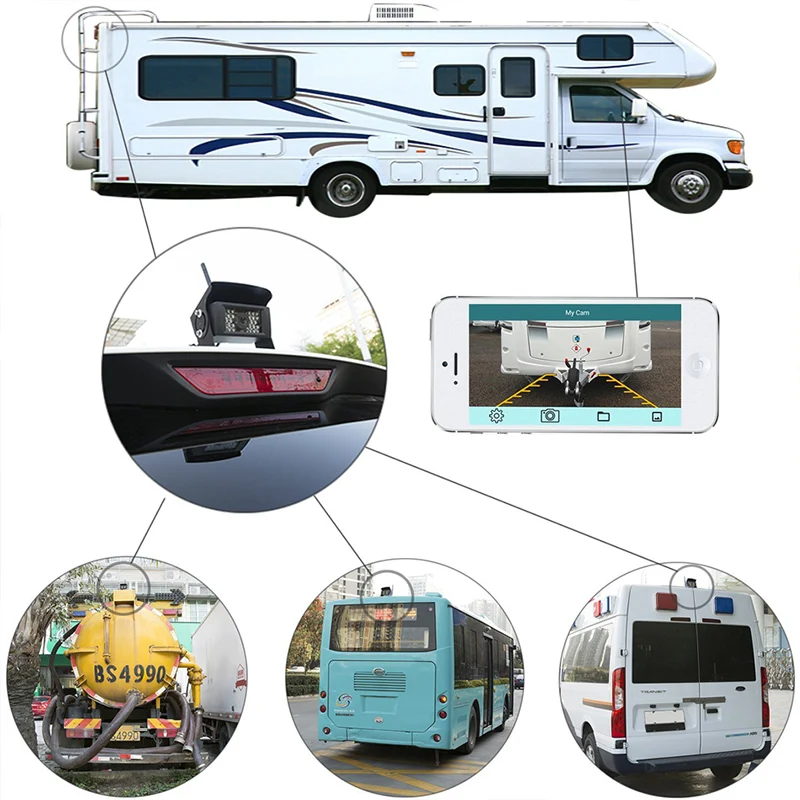 GreenYi Wi-Fi резервная камера для автомобиля для автобуса ВАН КАРАВАН прицеп грузовик RV Camper работает с IOS Iphone и Android смарт-устройств