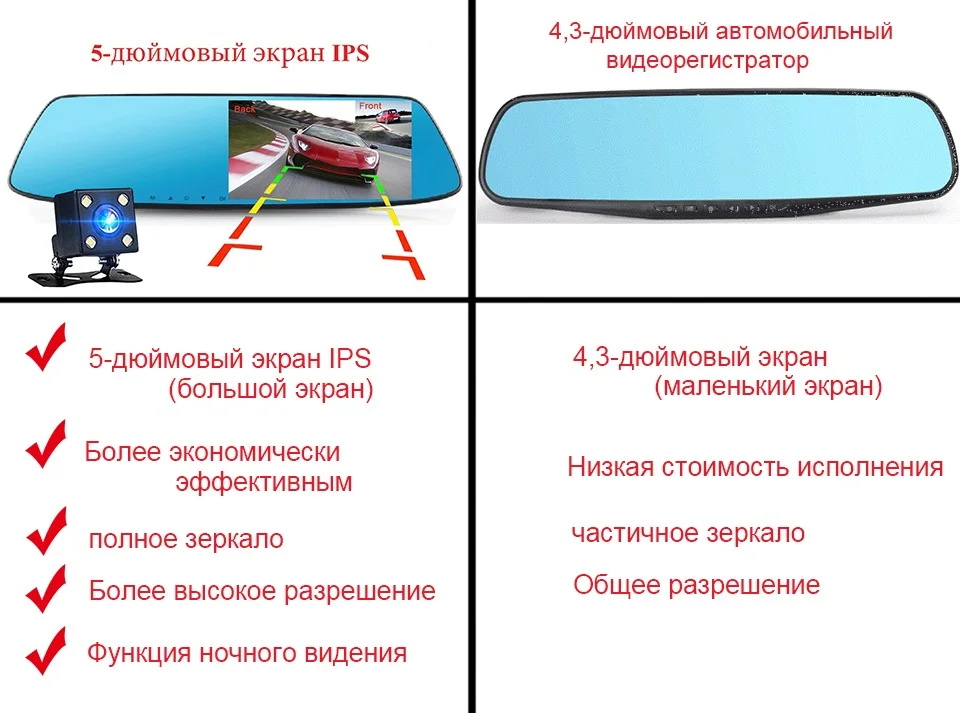 5 дюймов ips Автомобильное зеркало заднего вида, Регистраторы 1080P Full HD DVR автомобиля тире Камера Автомобильное зеркало заднего вида видео Зеркало заднего вида цифровой видео Регистраторы