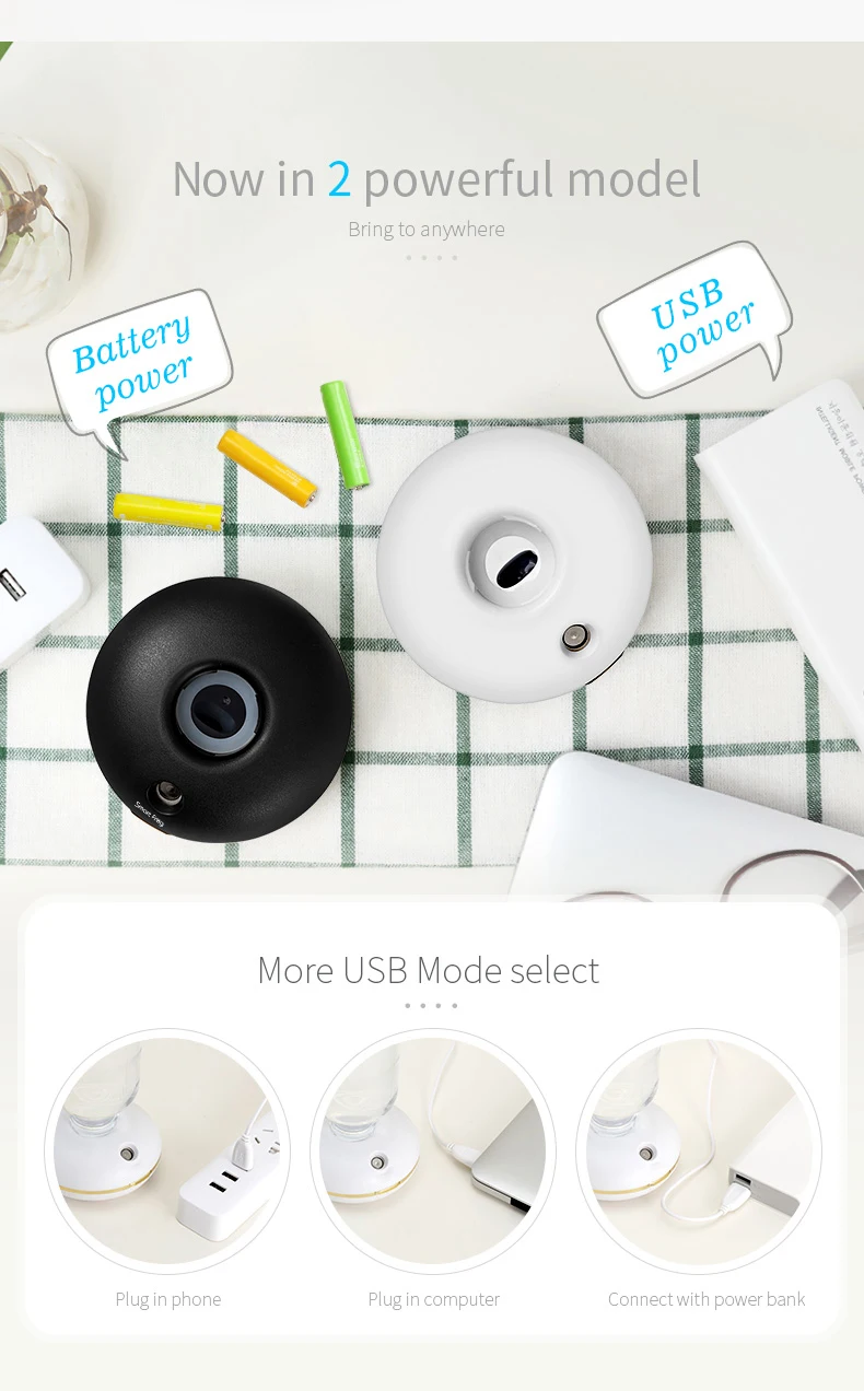 USB-Humidifier-Mini-Car-Portable-Humdifier-Smart-Frog-2