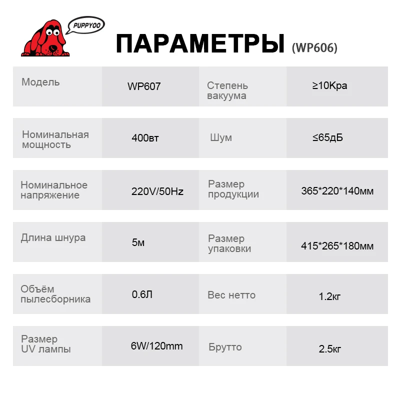 Пылесос от клещей PUPPYOO WP606, со склада в России, стерилизация уф-излучением, профессиональный анти клещевой пылесос