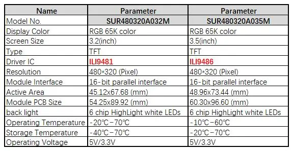 3," /3,5" дюймов 480*320 TFT ЖК-модуль экран дисплей ILI9481/ILI9486 контроллер для Arduino 16 бит Mega2560 STM32 C51