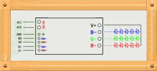 5 шт. DMX512 мощности привода Модуль/DMX512 декодер диапазона усиления сигнала/LED модуль питания