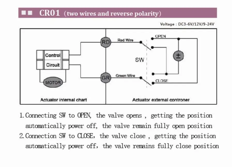 Маленький размер CWX-20P 1.0B 2nm 13S DC3-6V DC5V DC12V CR01 CR02 CR05 DN15 DN20 3way вертикального типа L потока латунь электрический шаровой кран