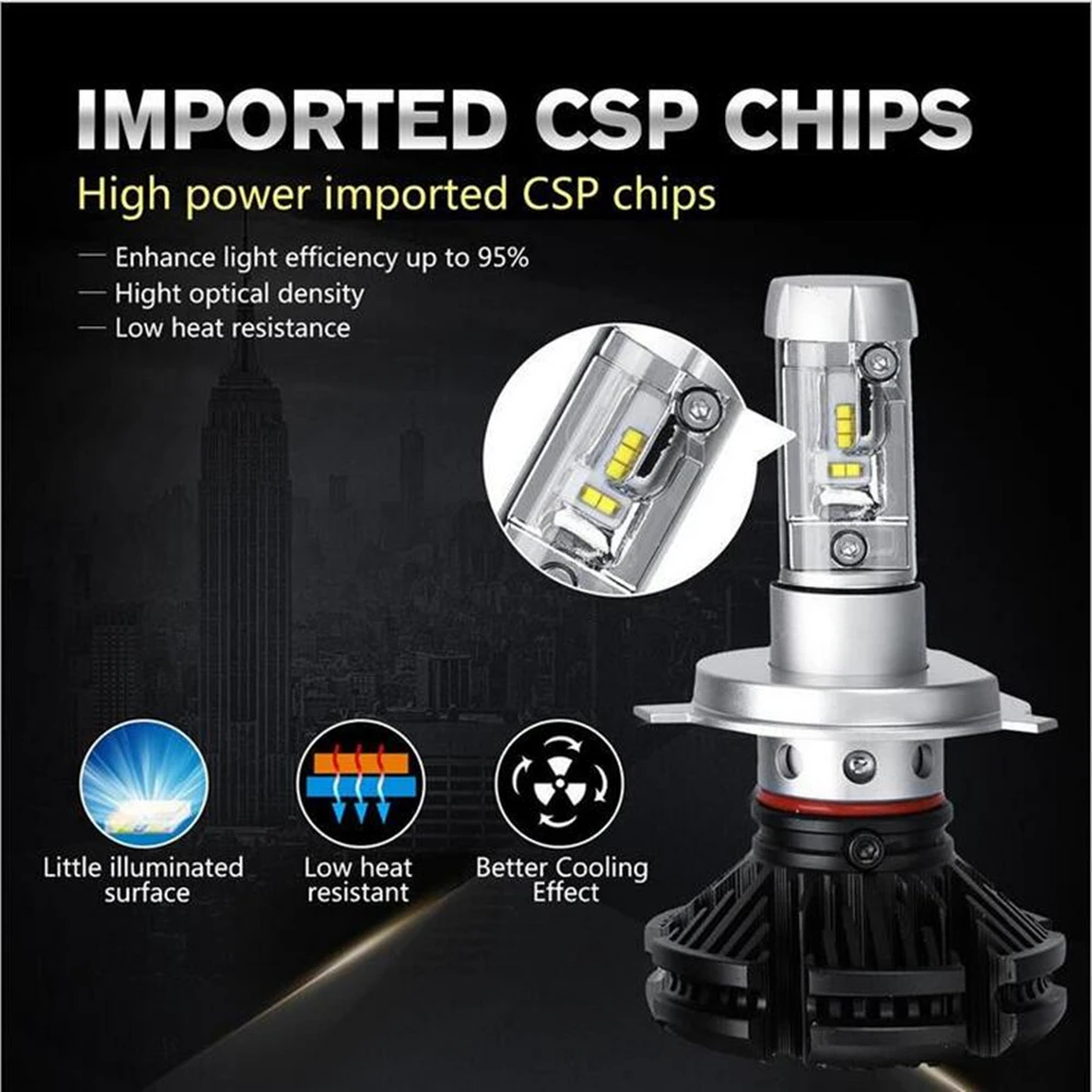 Автомобильные светодиодные лампы H4 H7 H11 9005 9006 9012 50 Вт 6000LM CSP 6500K 8000K противотуманные