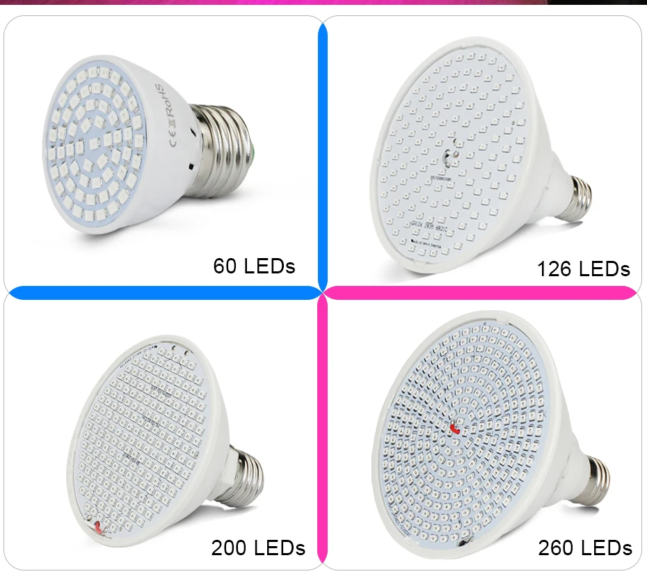 Led Фито лампы для растений E27 AC 85-265 V светать полный спектр лампа внутреннего освещения для теплиц красные, синие УФ ИК для растений