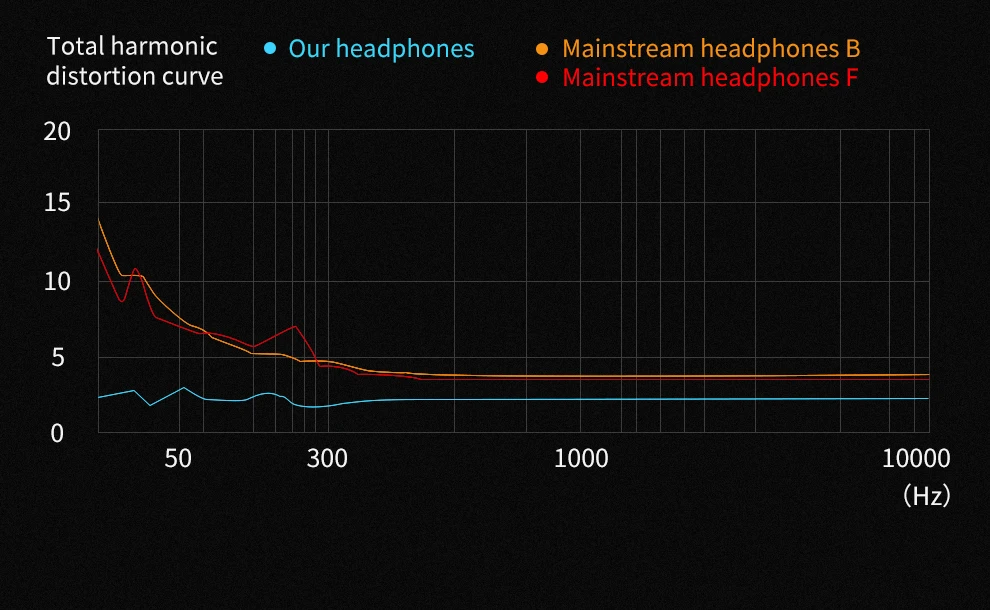 QKZ CK8 в ухо наушник двойной привод fone де ouvido Bass стерео наушники С микрофоном Спорт бег наушники audifonos