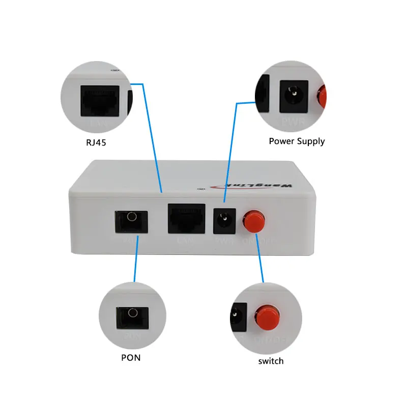 Wanglink 1GE FTTH GPON ONU ONT с одним портом Lan применяется к режимам терминал ZET|gpon onu|gpon ontftth onu