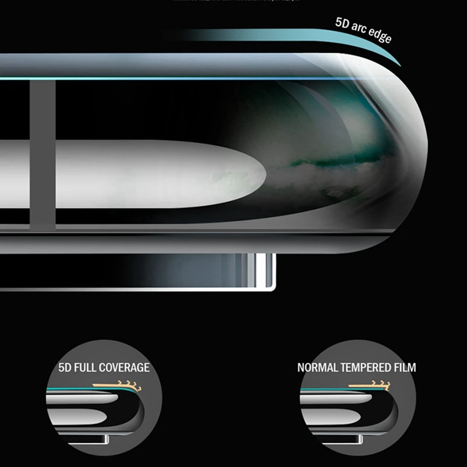 WHAY 5D Protective Glass For Xiaomi Redmi Note 6 Pro Mi A2 Lite Tempered Glass For Xiomi Xiaomi MiA2 Lite Screen Protector Film  (2)