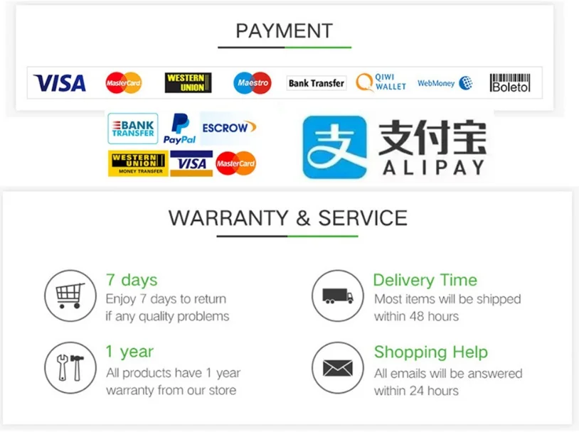 Payment