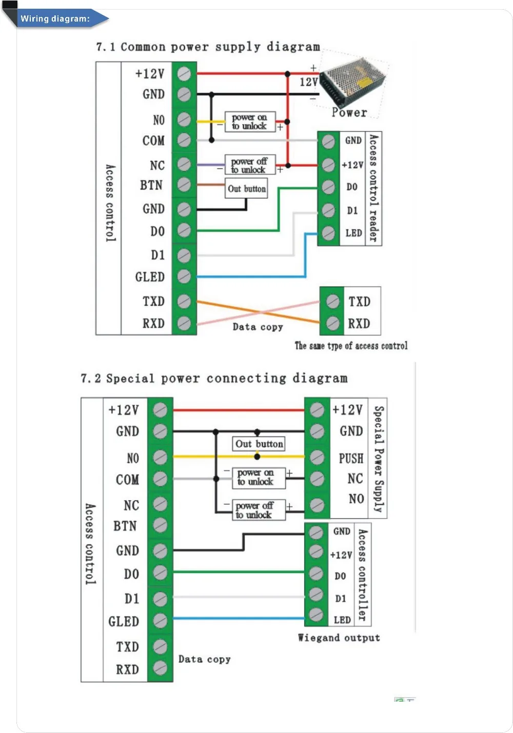 Металлический корпус 125 кГц Электронные RFID входной двери Система контроля доступа с 10 шт. Кристалл брелков