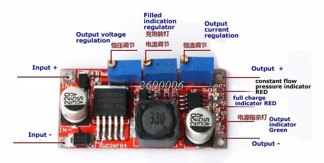 aeProduct.getSubject()