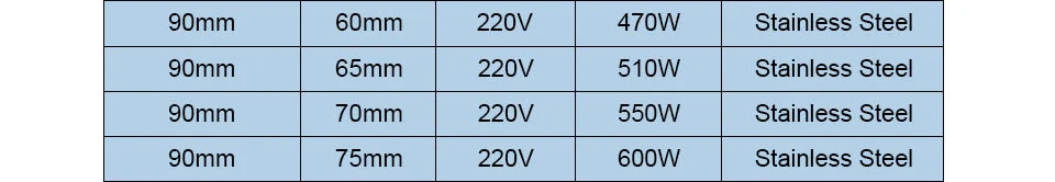 LJXH керамические ленточные нагреватели Нержавеющая сталь 220 в 90x40 мм/90x45 мм/90x50 мм/90x55 мм Мощность 310 Вт/350 Вт/400 Вт/430 Вт