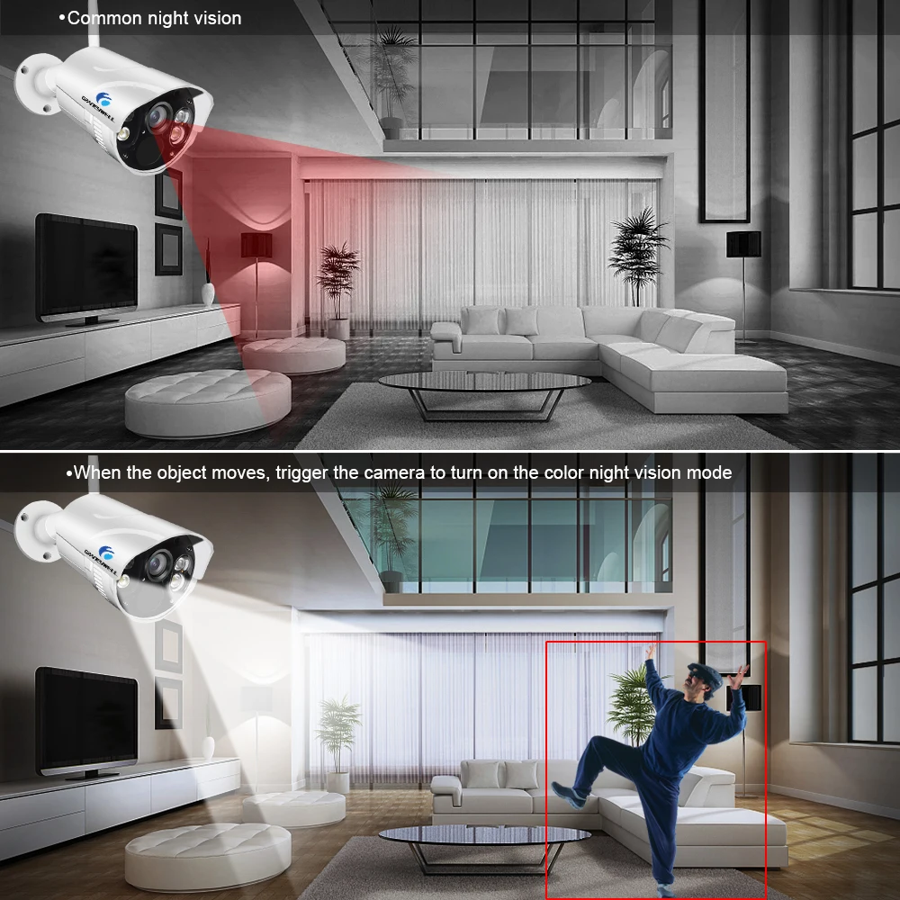 Graneywell Wifi IP Camera 1080P Smart Color Night Vision Outdoor Wireless Weatherproof Indoor Security Bullet TF Card IP Camera