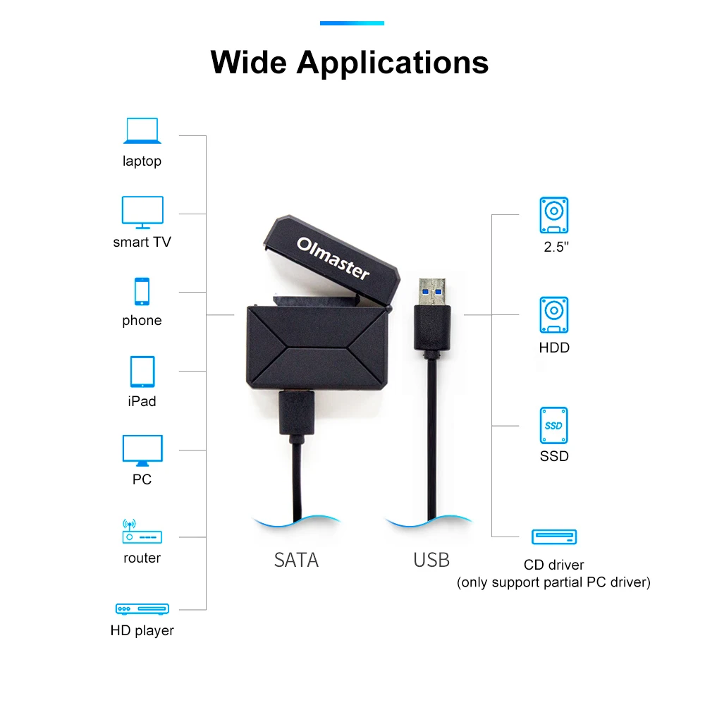 OImaster EB 0001AU3 2 5 &quotSATA I/II/III к USB3.0 адаптер жесткого диска конвертер для SSD HDD|Корпус