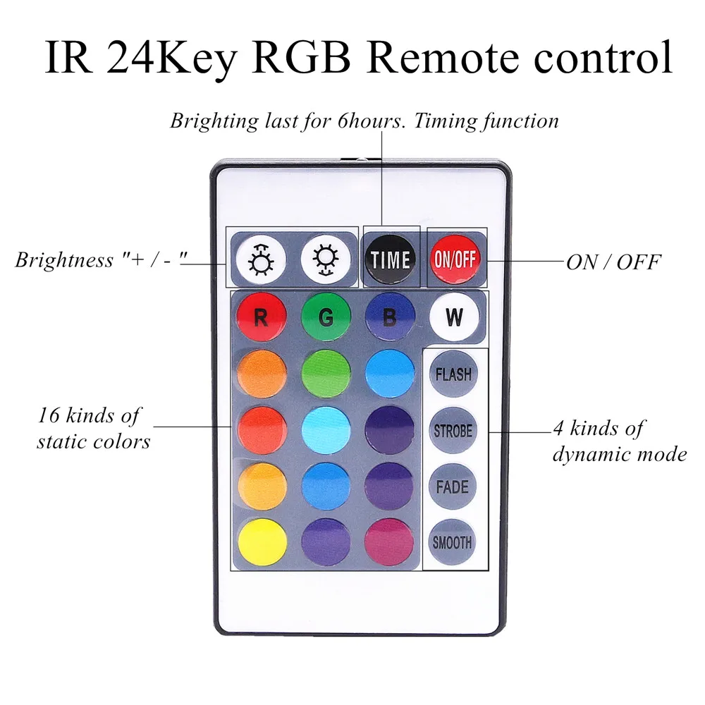 5 В USB Сказочный светильник RGB светодиодный гирлянда 5 м 50 светодиодный Рождественский гирлянда открытый светодиодный светильник s украшение вечерние свадебные праздники+ 24Key пульт дистанционного управления