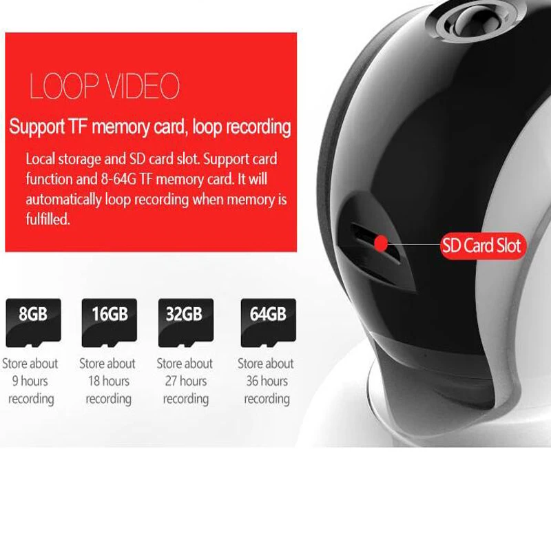 ЕС Большая распродажа 1080 P HD Wifi домашняя ip камера безопасности беспроводная