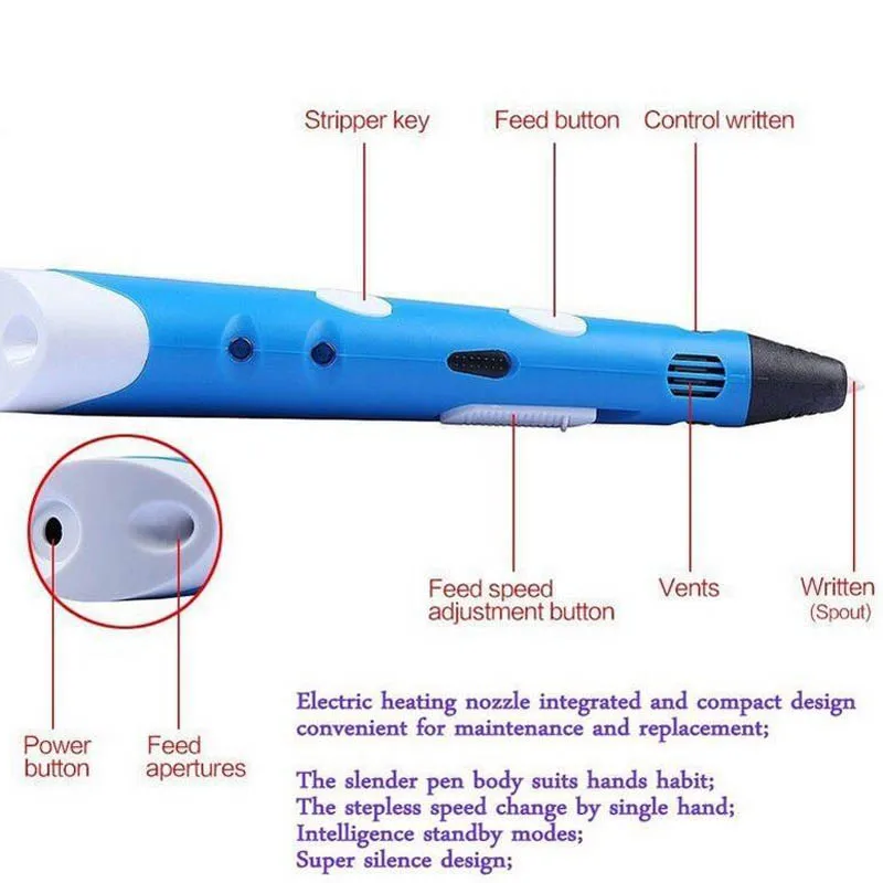 IGrArK 3D Ручка, 3d Ручка для принтера, 3d печать, ручка для рисования с 9 м, ABS/PLA нить, 1,75 мм, для детей, подарок на Рождество, день рождения