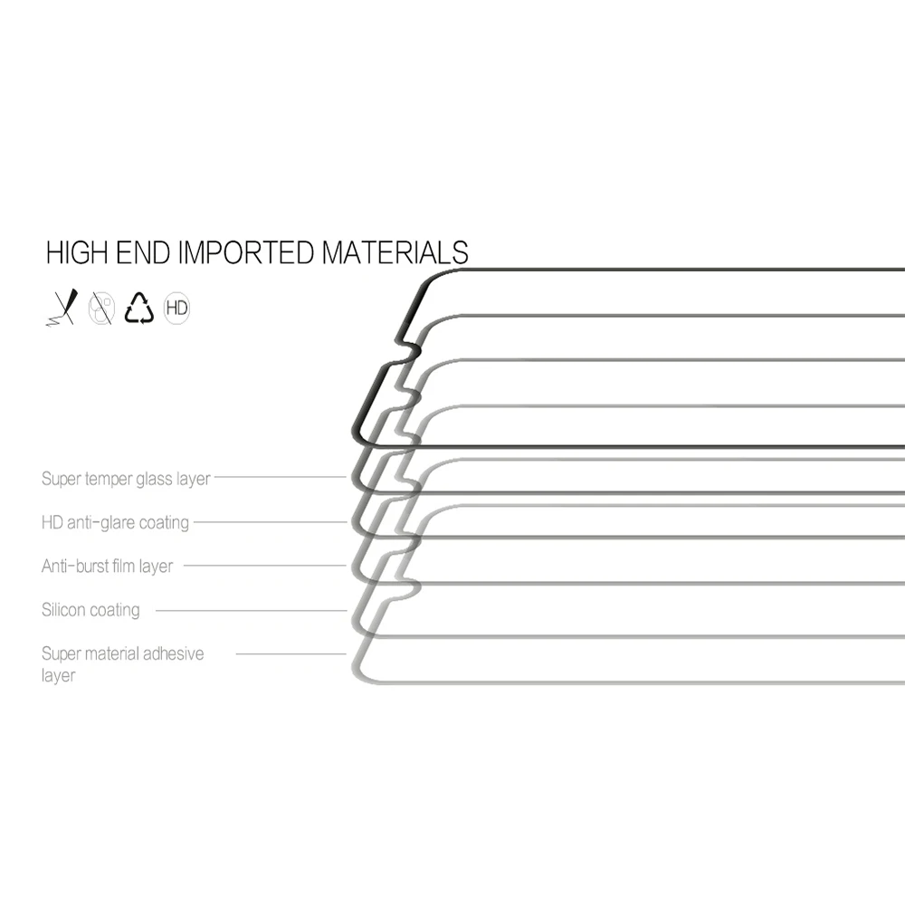 for Samsung Galaxy A30 A50 Tempered Glass Screen Protector (6)