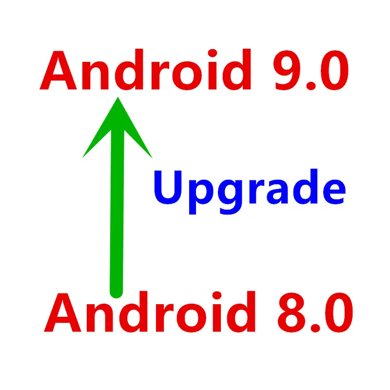 

extra fee for my store android 8.0 radio upgrade to android 9.0 (not sell separately)