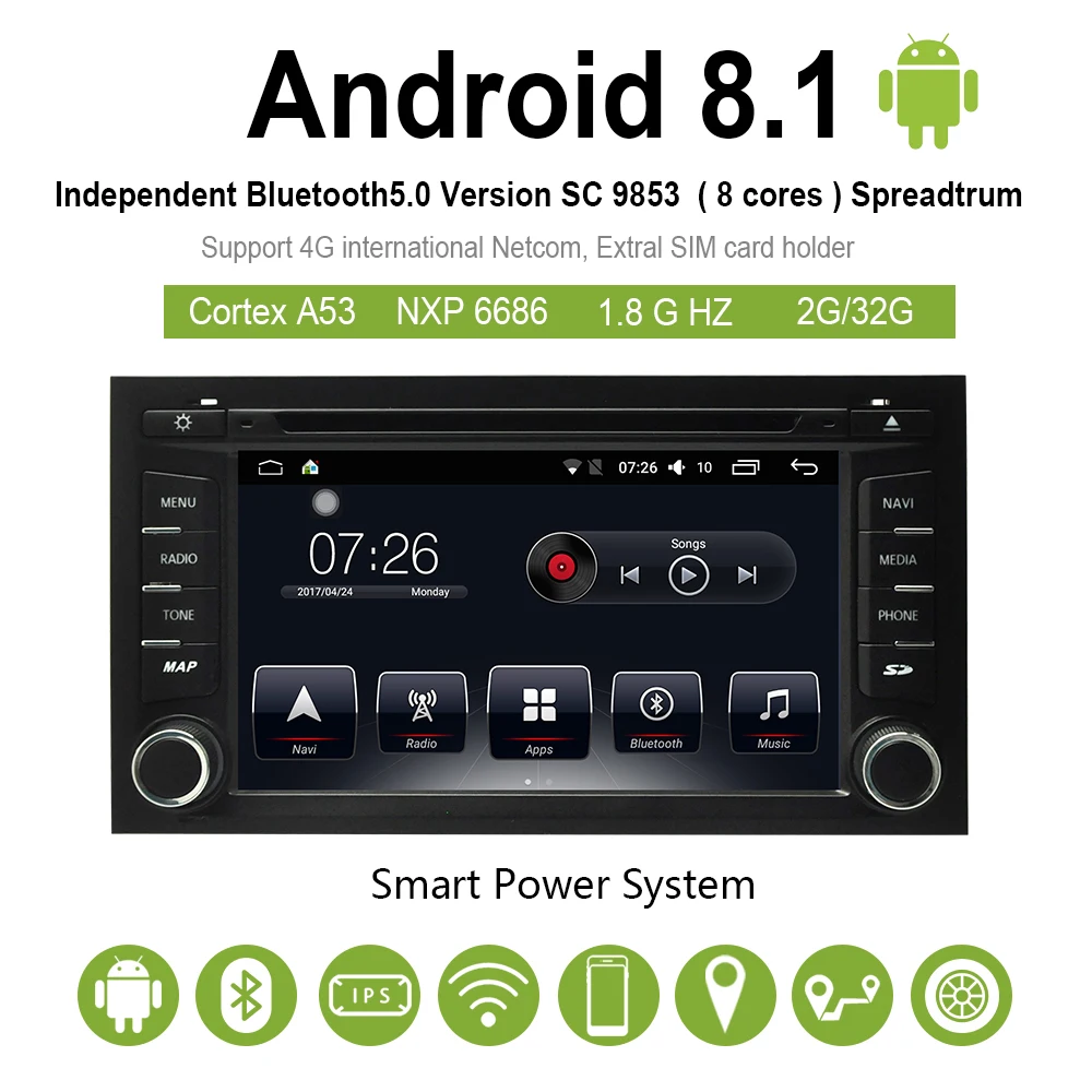 Best Car Multimedia player 1 Din Android 8.1 Car DVD For VW/Volkswagen Seat Leon 2011-2017 7" 4G/32G/64G touch screen car Radio GPS 1