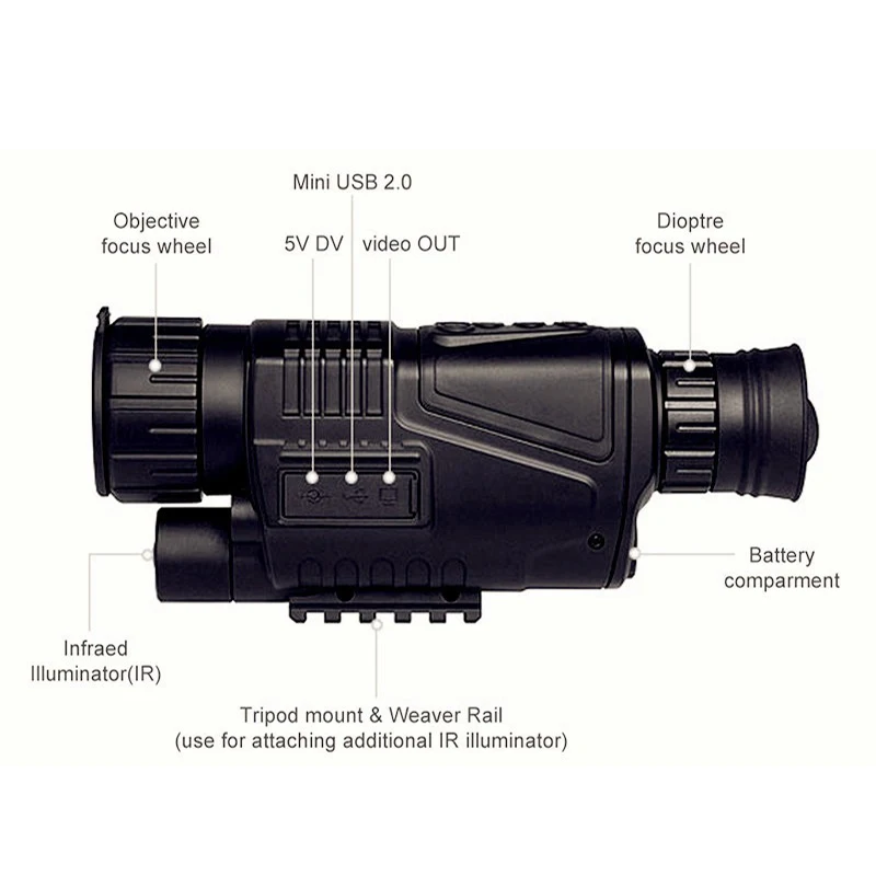 Laserspeed тактический 5x40 Инфракрасный ночного видения военный мощный Монокуляр ночного видения телескоп