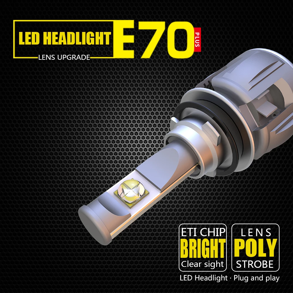 2pcs H7 Led Car Headlight E70 Front Lens Lamps 12000lm Turbo Fan 6000k ZES Chip 12V 120W H1 H4 H11 9005 HB4 9004 9012 5202 ETI-7