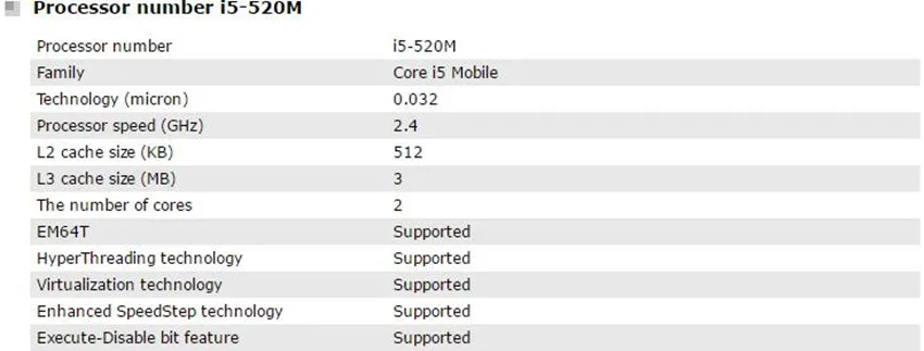 I5 520M