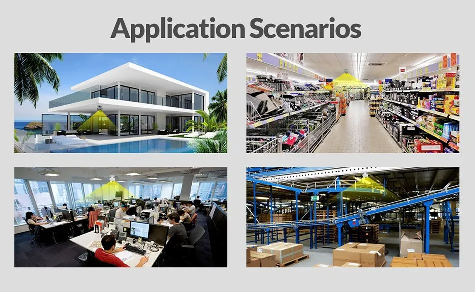 Application-Scenarios