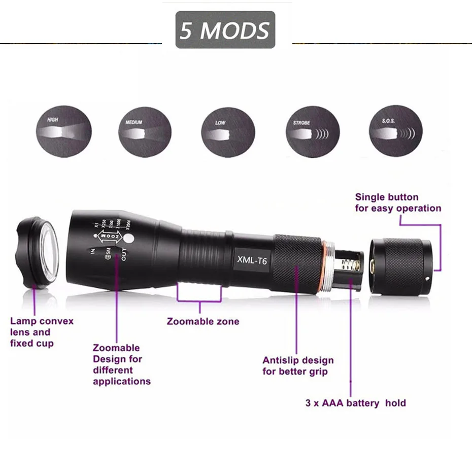 Портативный T6 Водонепроницаемый тактический фонарь Перезаряжаемый 18650 или AAA масштабируемый 5 режимов Lanterna светодиодный фонарь для кемпинга