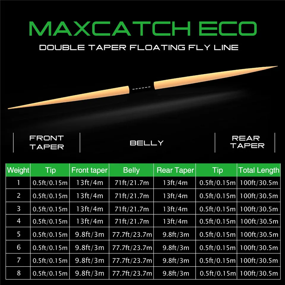 Maximumcatch 1-8WT 100FT DT Fly рыболовная леска двойной конус плавающая леска зеленый/желтый/оранжевый цвет