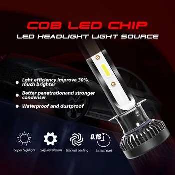 

2pcs Car Lights Car LED Headlight Bulbs Kit H1 H4 H7 H8/H9/H11 9005/HB3 9006/HB4 9012 High/Low Beam Headlamp