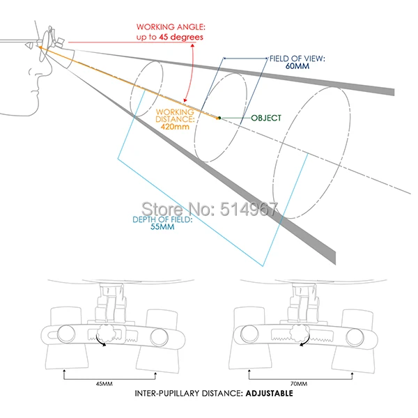 12-gain-express-gainexpress-Dental-Loupe-DL-035-diagram