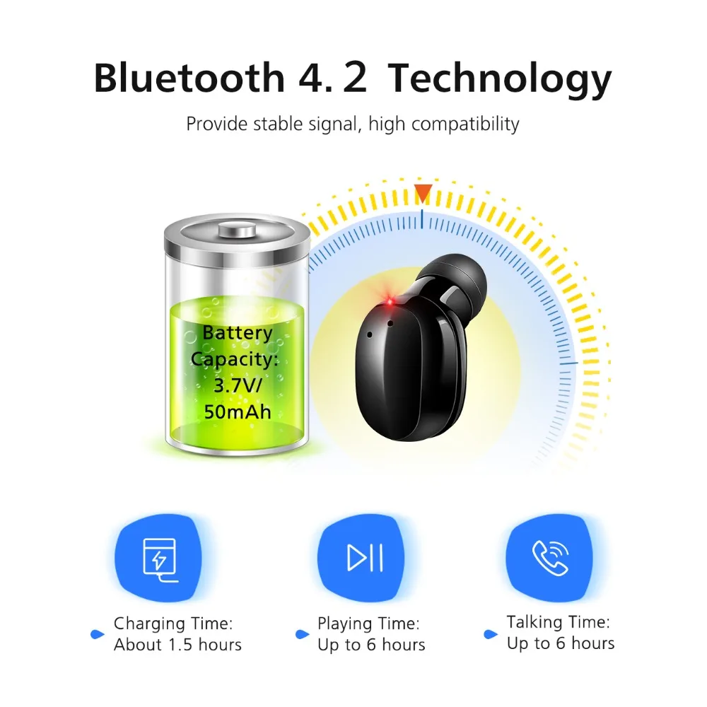 VTIN один беспроводной наушник Невидимый Мини Bluetooth 4,2 наушник с сенсорным управлением 6H Время Игры В Ухо Автомобильная bluetooth-гарнитура