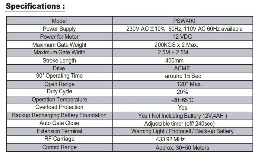 LPSECURITY DC12V пульт дистанционного управления электрический привод для распашных дверей механизм открытия y солнечная панель/контроллер фотоэлементов и 4 пультов