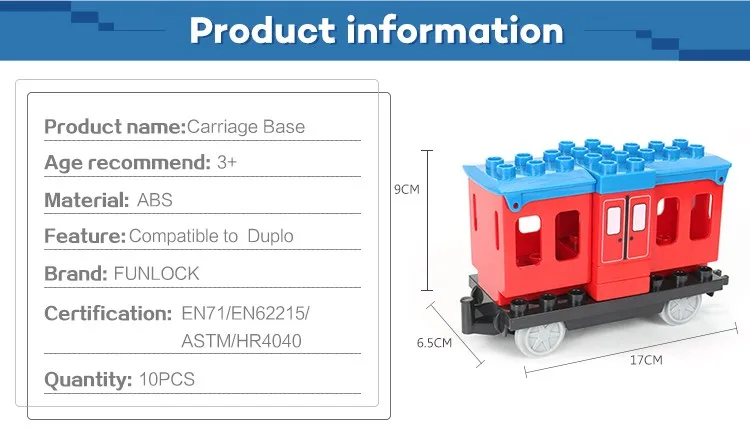 Funlock Duplo игрушки на батарейках поезд блоки для детей развивающие игрушки Электрический поезд для детей