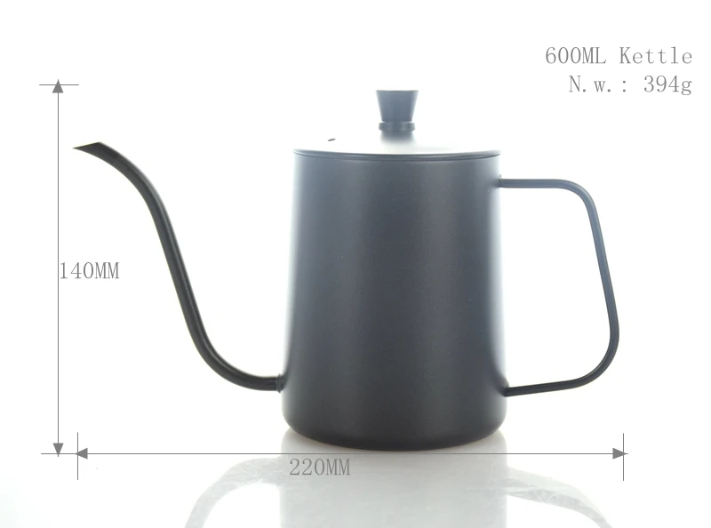size