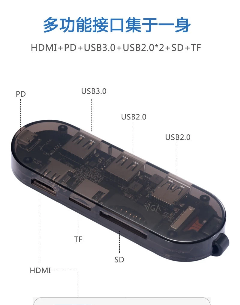 Тип-c к hdmi 7в1 чай стекло прозрачная поддержка nintendo карты зарядки SDTF карта