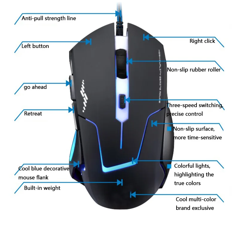 800-2400 dpi светодиодный, оптическая USB Проводная мышь, 6 кнопок, геймерская компьютерная мышь, Мыши для ПК, ноутбука, игровой мыши, эргономичные мыши