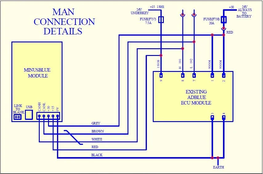 Adblue инструмент для удаления Adblue Эмулятор 7 в 1 Поддержка Euro4/5/6 Nox Сенсор 7-в-1 Adblue тренажеры 7in1 Heavy Duty адаптер для грузовиков