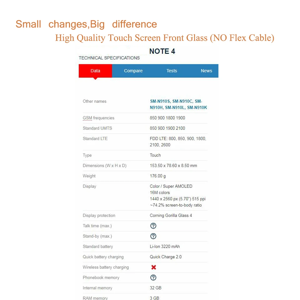 Для Samsung Galaxy Note 4 N910 N910A N910F N910H сенсорный экран передняя стеклянная панель ЖК