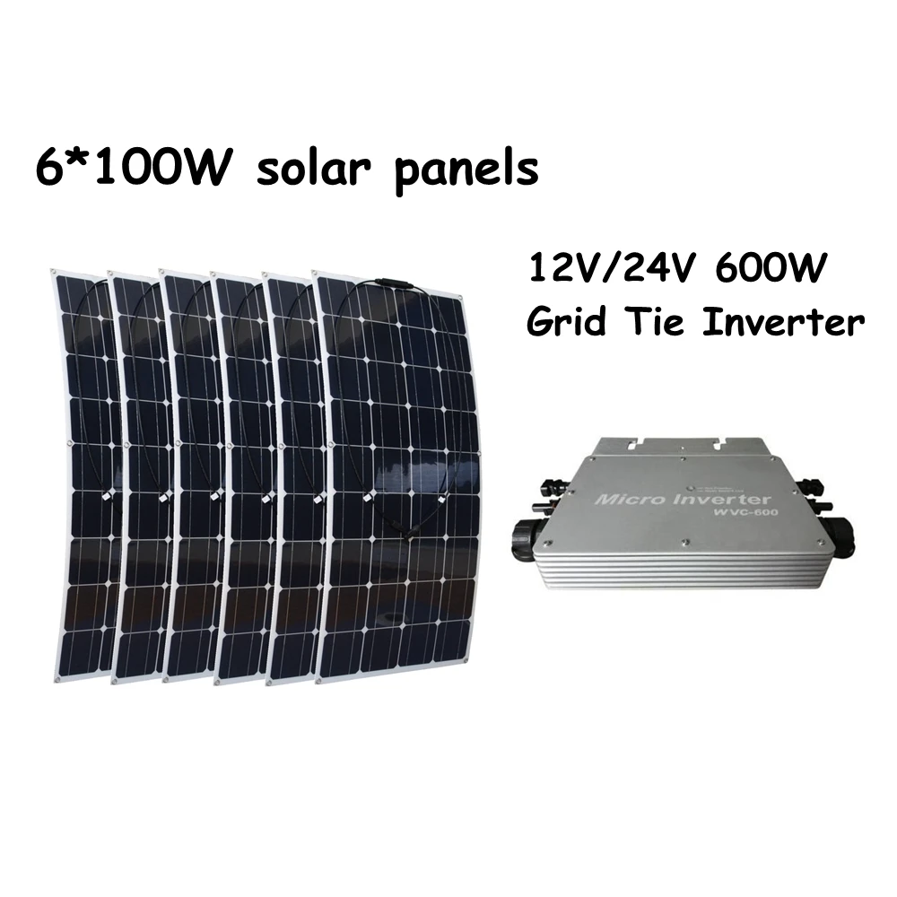 Купить Солнечную Панель 12v