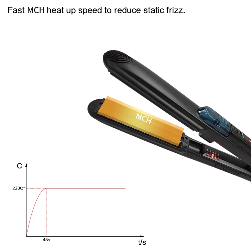 Black Flat iron (10)