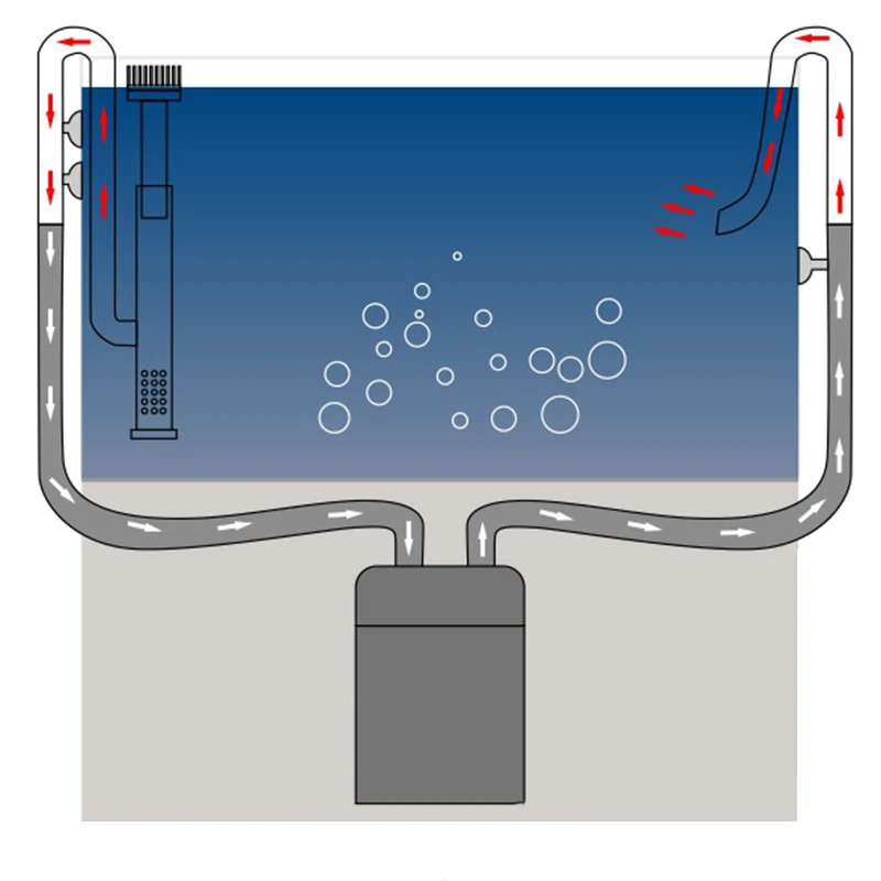 

Lily Pipe Stainless Steel Inflow Outflow Filter for Aquarium Planted Fish Tank GHS99