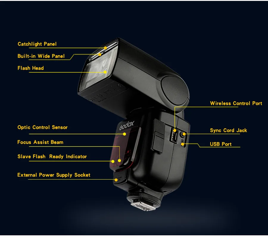 Godox TT685 TT685C TT685N TT685S TT685F TT685O Вспышка ttl HSS камера Вспышка speedlite для Canon Nikon sony Fuji Olympus камера