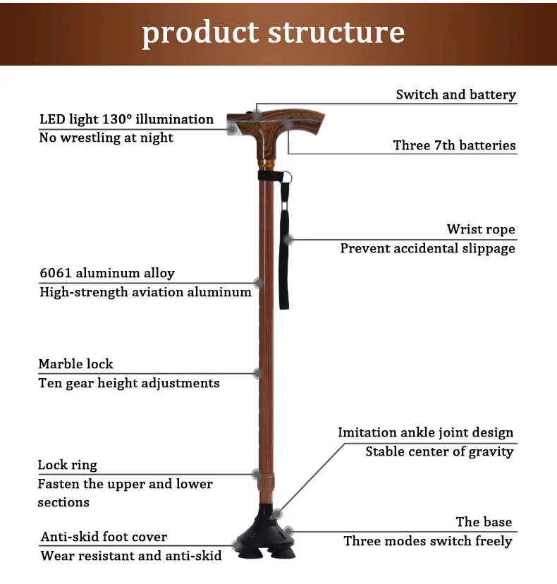 ANXIAOKANG светильник, деревянная трость для пожилых людей, регулируемая высота, трости для мужчин и женщин, подарок для пожилых людей