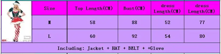 Cosplay&ware Full Set Christmas Costumes Santa Claus Red Costume Luxury Suit With White Beard -Cosplayware Store HTB10qNhXsfrK1Rjy1Xdq6yemFXay.jpg